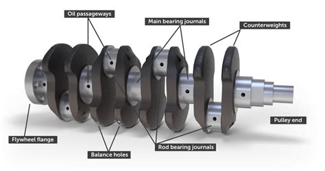 how do you machine a crankshaft or cam 